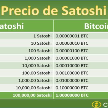 Satoshi