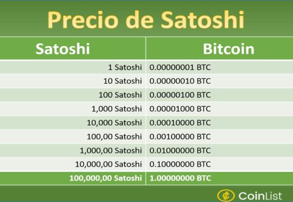 Satoshi